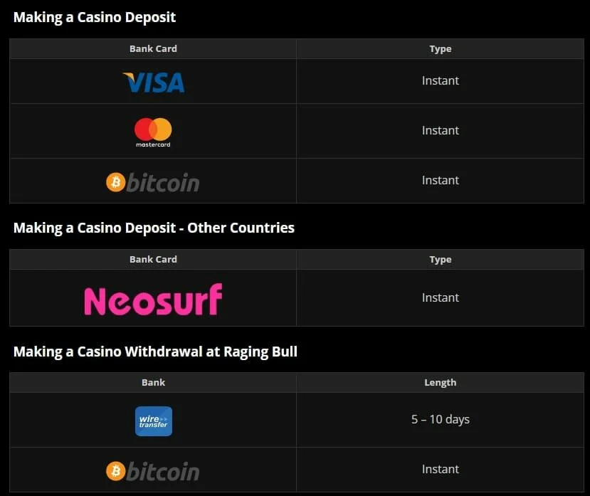 Raging Bull Casino Payment Options